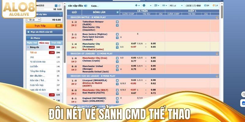 Đôi nét về sảnh CMD thể thao